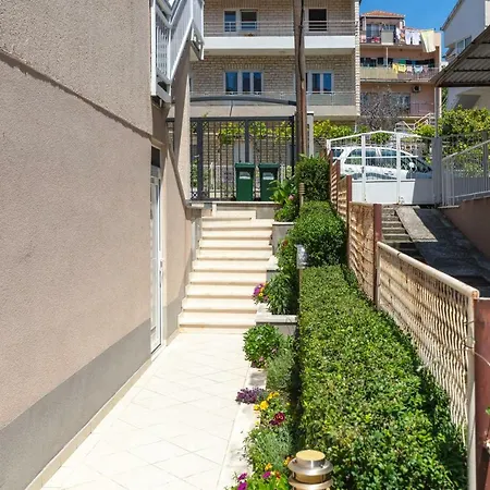 Fully Renovated Grgo *